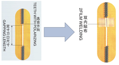HY-102S 全自動(dòng)貼膠機(jī)
