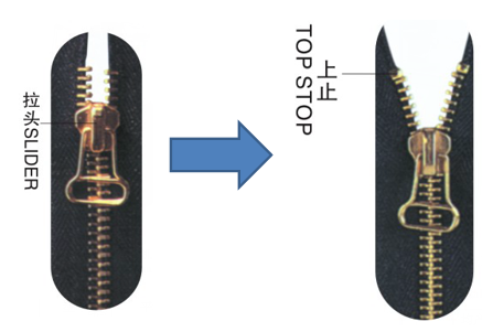 HY-107QJ-B 全自動(dòng)金屬上止機(jī)(顆粒橫向拉帶式)