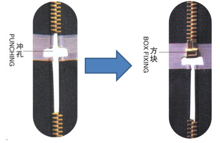 HY-104J 半自動(dòng)插管緊固機(jī)