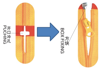 HY-105N 半自動插座緊固機