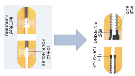 HY-126S-A 全自動(dòng)開尾注塑機(jī)(觸屏防脫上止型)